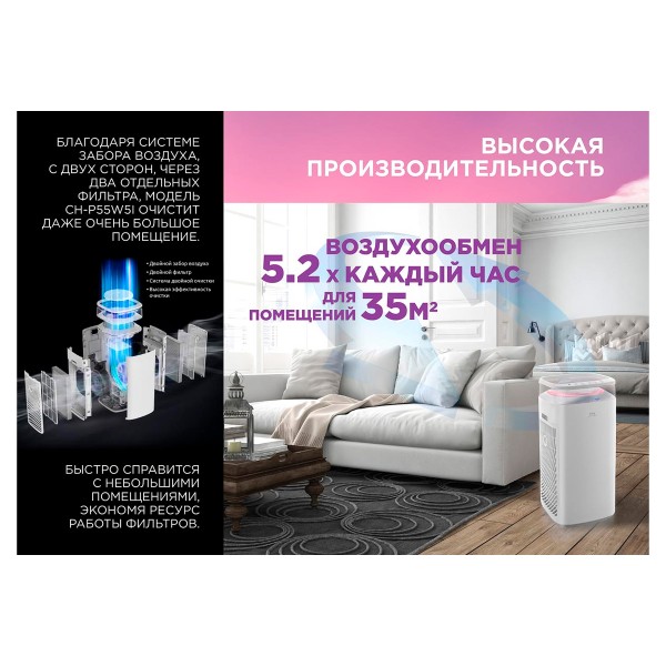 Очищувач повітря Cooper&Hunter CH-P55W5I Tien-shan