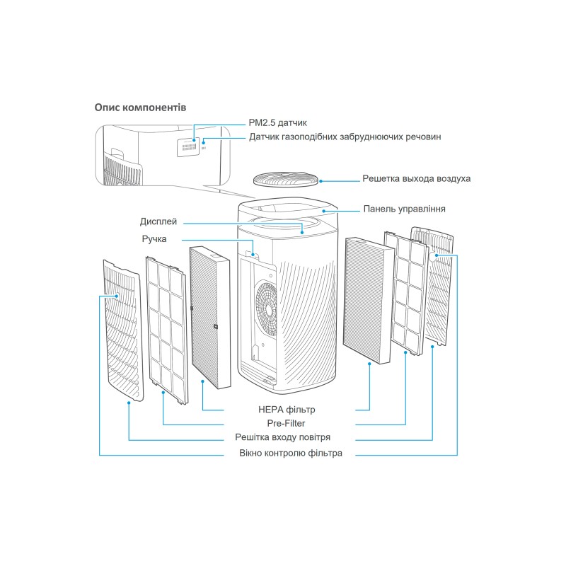 Очищувач повітря Cooper&Hunter CH-P55W5I Tien-shan