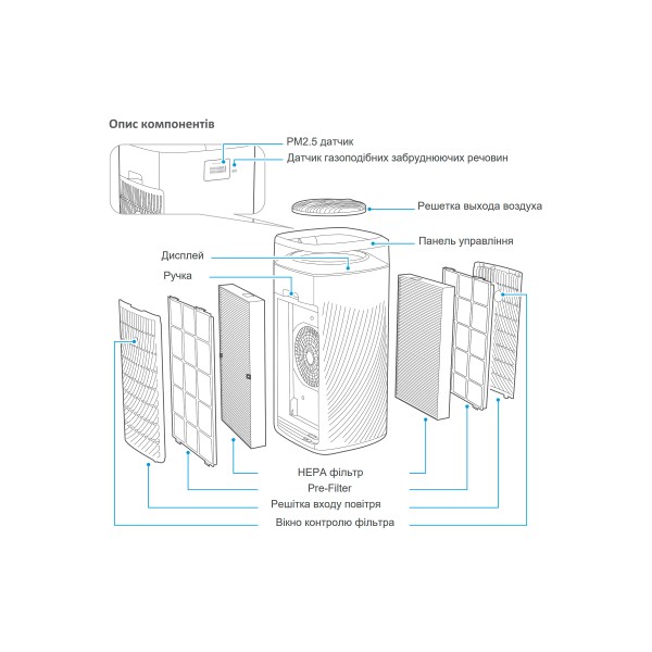 Очищувач повітря Cooper&Hunter CH-P55W5I Tien-shan