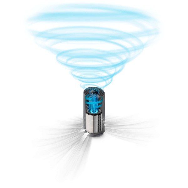 Очищувач повітря Philips 2000 series AC2959/53