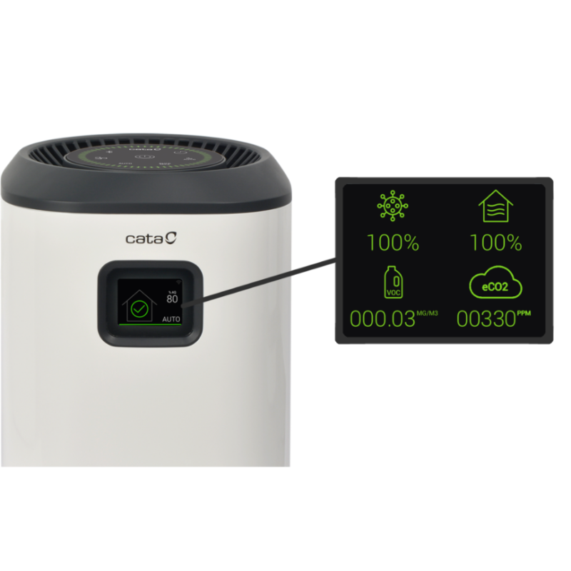 Очисник повітря Cata Home pro