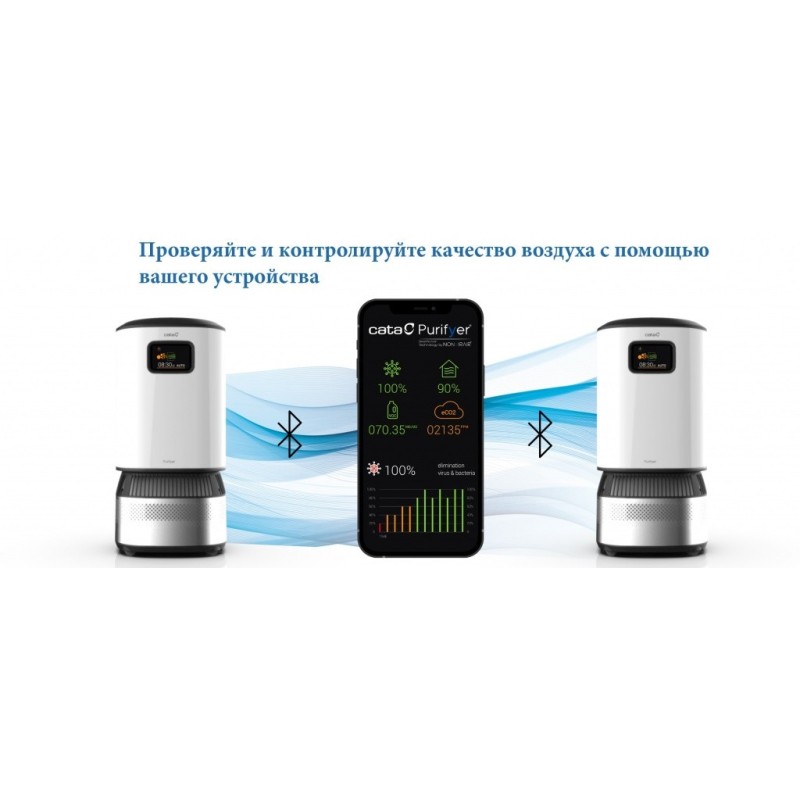 Очисник повітря Cata Pro