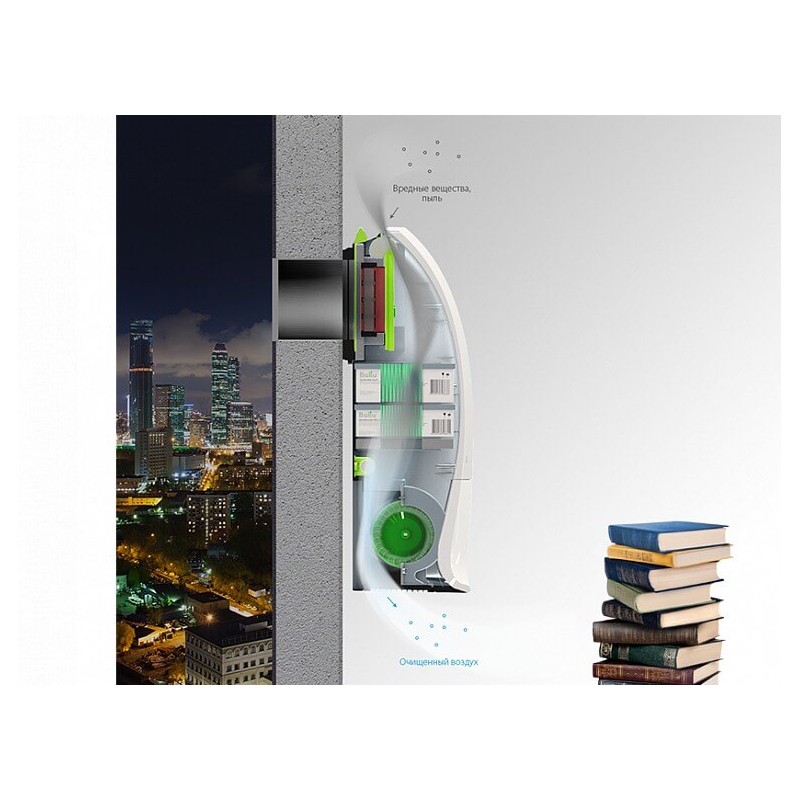 Очищувач повітря Ballu BMAC-200 Base Warm CO2