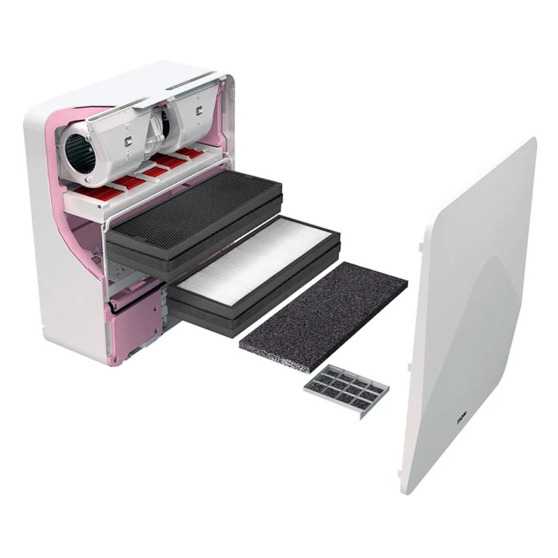 Очищувач повітря Tion Бризер 3S Standard