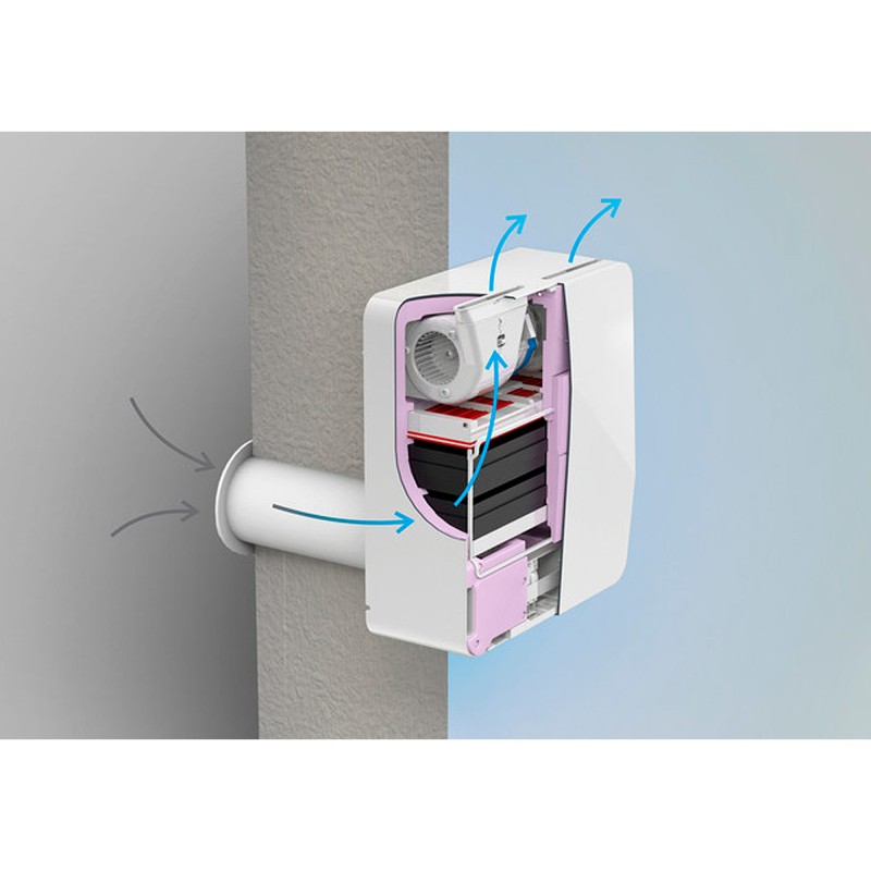 Очищувач повітря Tion Бризер 3S Standard