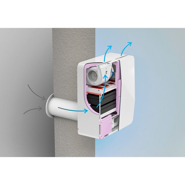 Очищувач повітря Tion Бризер 3S Standard