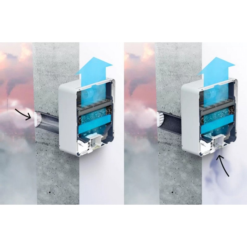 Очищувач повітря Tion Брізер 4S Family