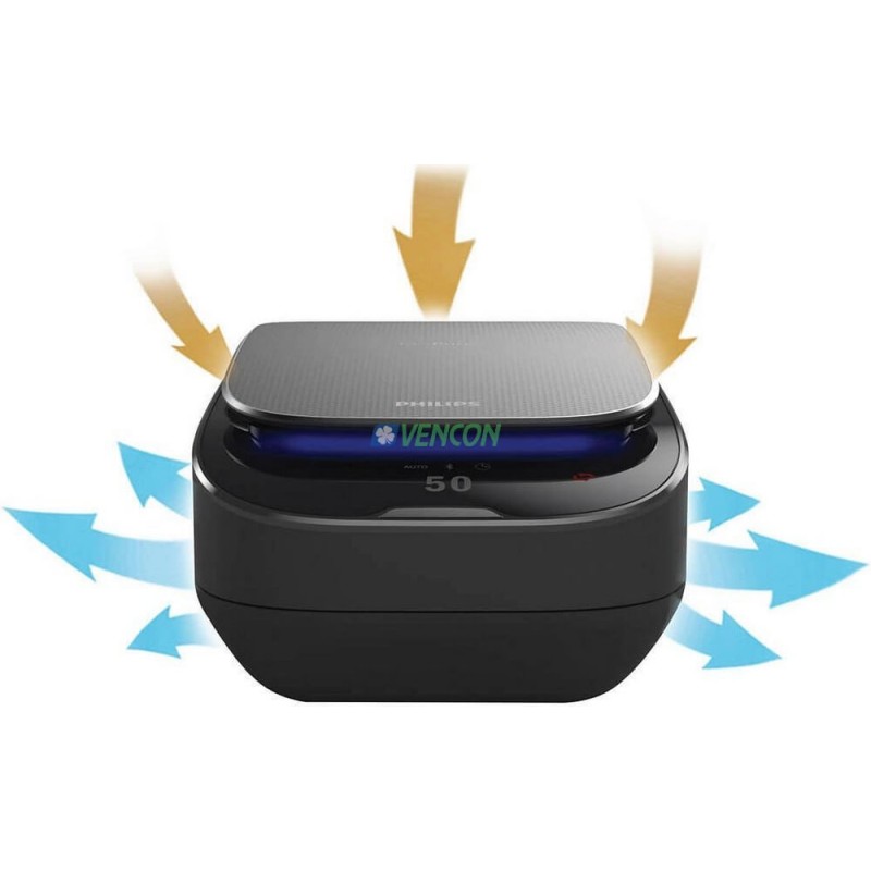 Очищувач повітря Philips GoPure SimLine 230 (GPSL23GPX1)