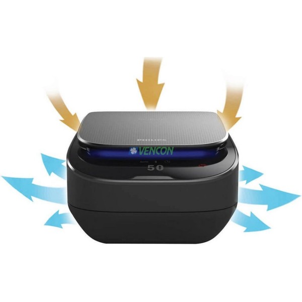 Очищувач повітря Philips GoPure SimLine 230 (GPSL23GPX1)