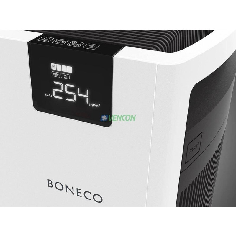 Boneco P700
