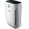 Очищувач повітря Philips AC2887/10