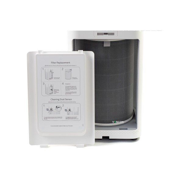 Очищувач повітря Xiaomi SmartMi Air Purifier 2H White (FJY4026GL)