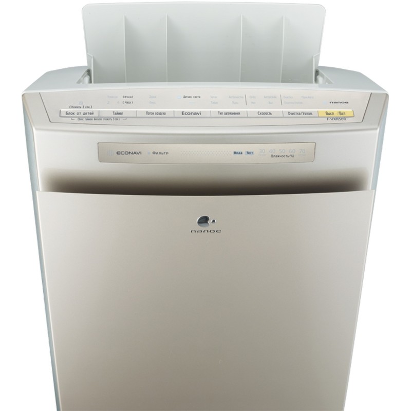 Очищувач повітря Panasonic F-VXR50R-N