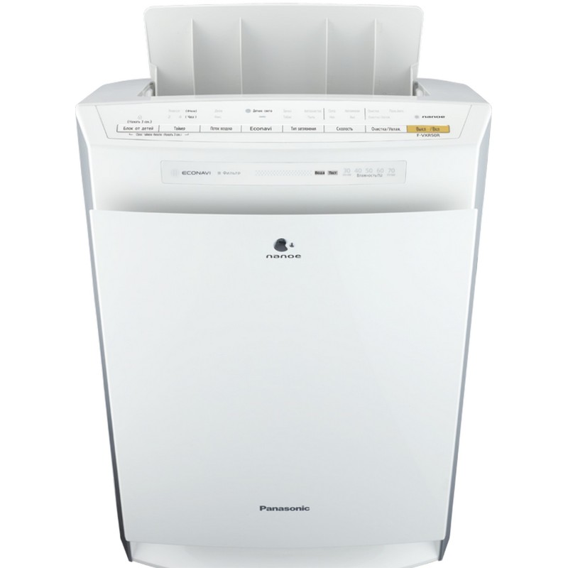 Очищувач повітря Panasonic F-VXR50R-W