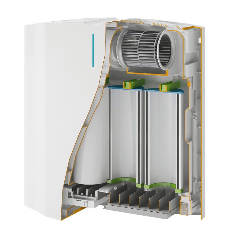 Очищувач повітря Tion Clever MAC