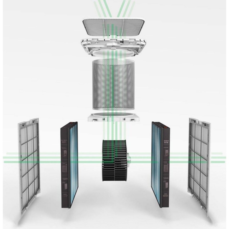 Xiaomi Mi Air Purifier MAX