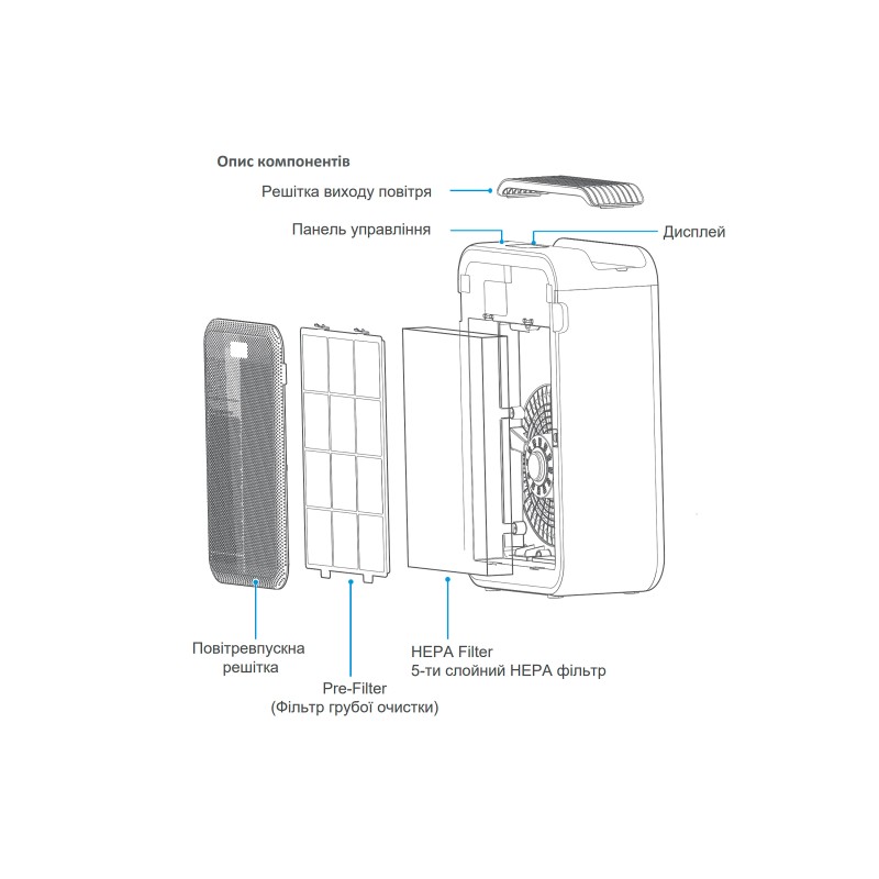Очищувач повітря Cooper&Hunter CH-P36W5 Alps
