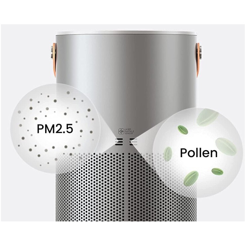 Очищувач повітря Xiaomi SmartMi Air Purifier P1 Silver (ZMKQJHQP12) (FJY6006EU)