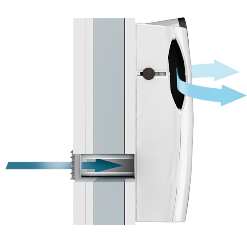 Siegenia Aeropac Smart