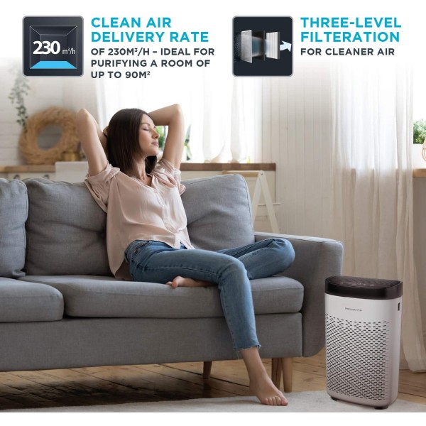 Очищувач повітря Rowenta Pure air essential PU2530F0