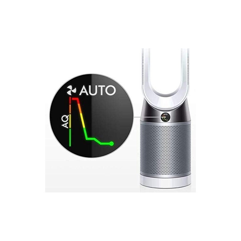 Очищувач повітря Dyson TP00 Pure Cool