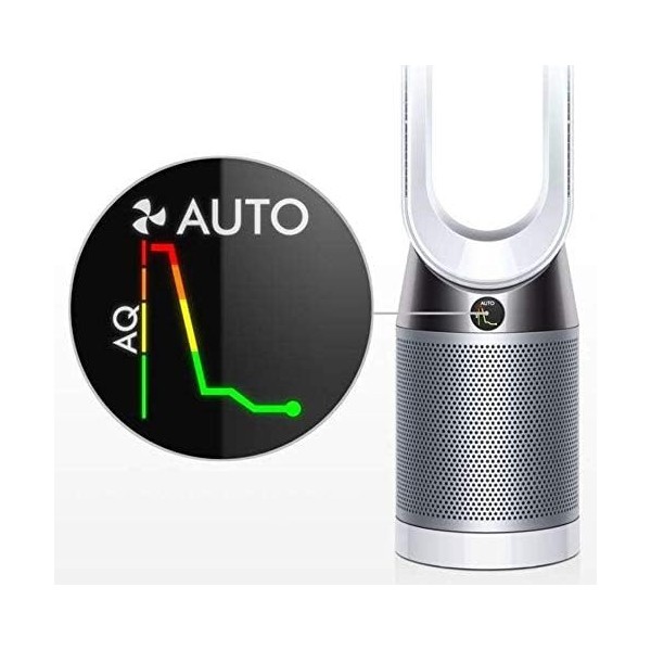 Очищувач повітря Dyson TP00 Pure Cool