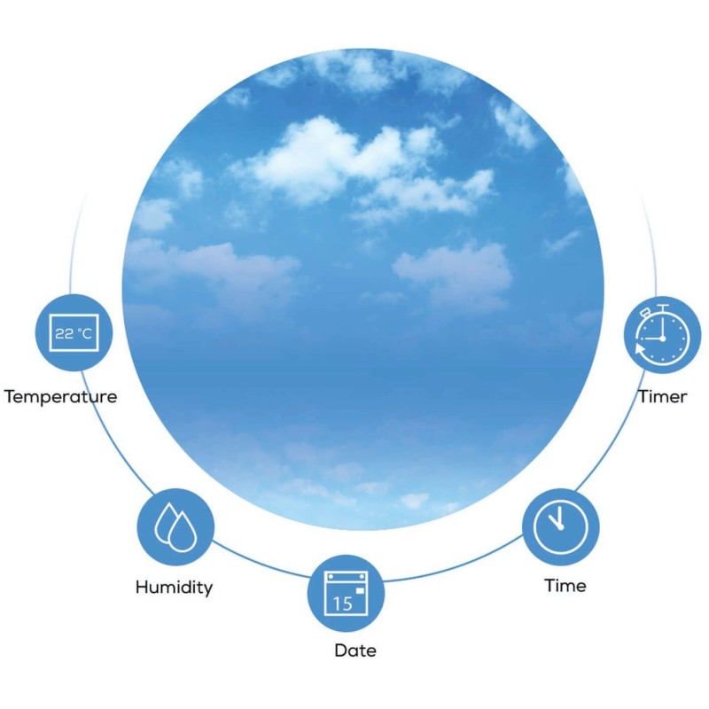 Термогігрометр Beurer HM 22