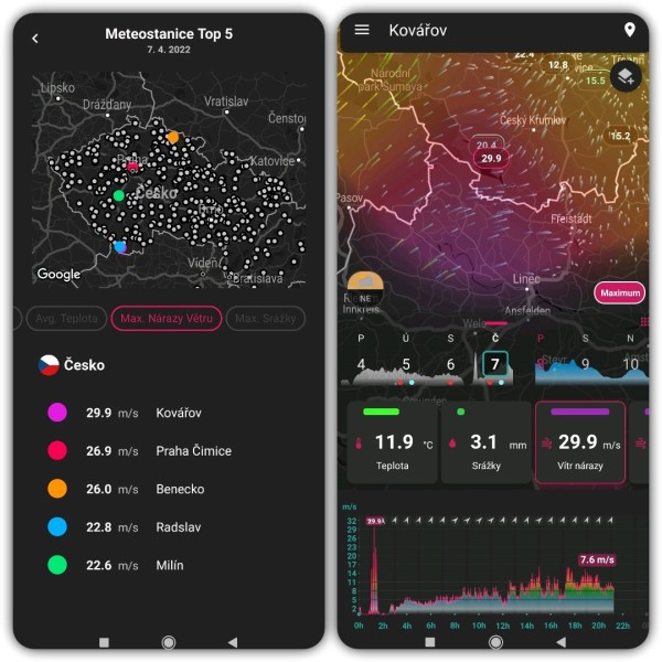 Метеостанція Sencor SWS 12500 WiFi