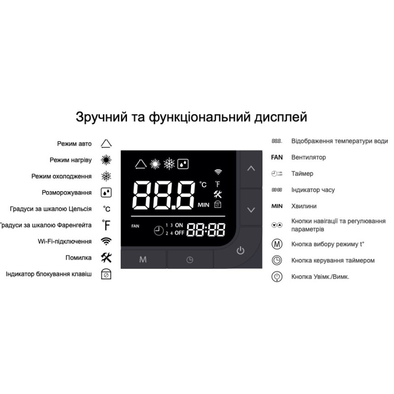 Тепловий насос Aquaviva Model A 6 ON/OFF (AVMA-ON6RW)