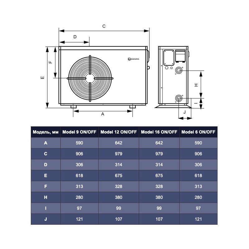 Тепловий насос Aquaviva Model A 6 ON/OFF (AVMA-ON6RW)