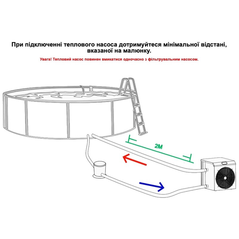 Тепловой насос Aquaviva Model 6 ON/OFF (AVM-ON6RW)