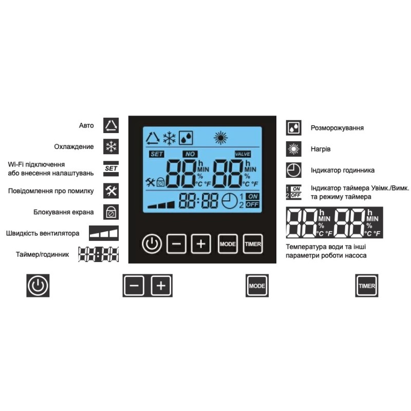 Тепловий насос Aquaviva Model 6 ON/OFF (AVM-ON6RW)