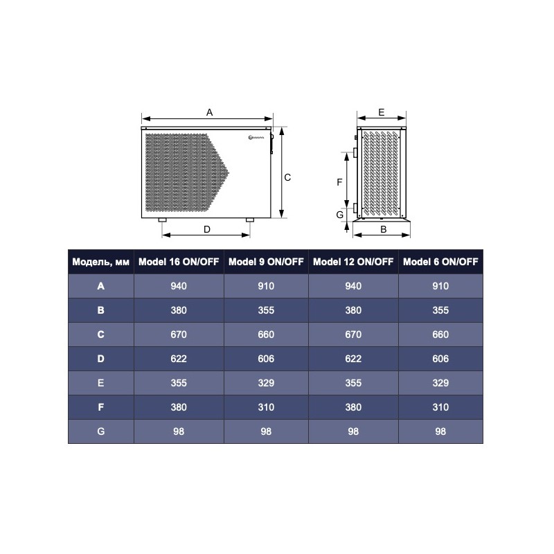 Тепловий насос Aquaviva Model 6 ON/OFF (AVM-ON6RW)