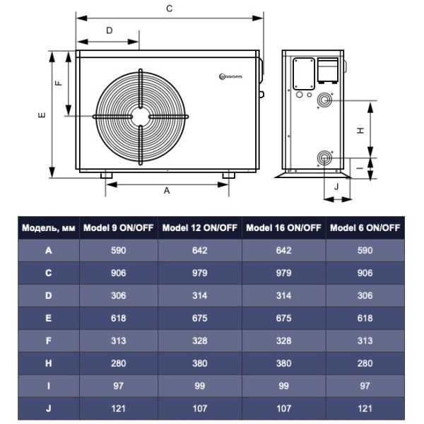 Тепловой насос Aquajoy Model A 7 (AVMA-FI7RW)