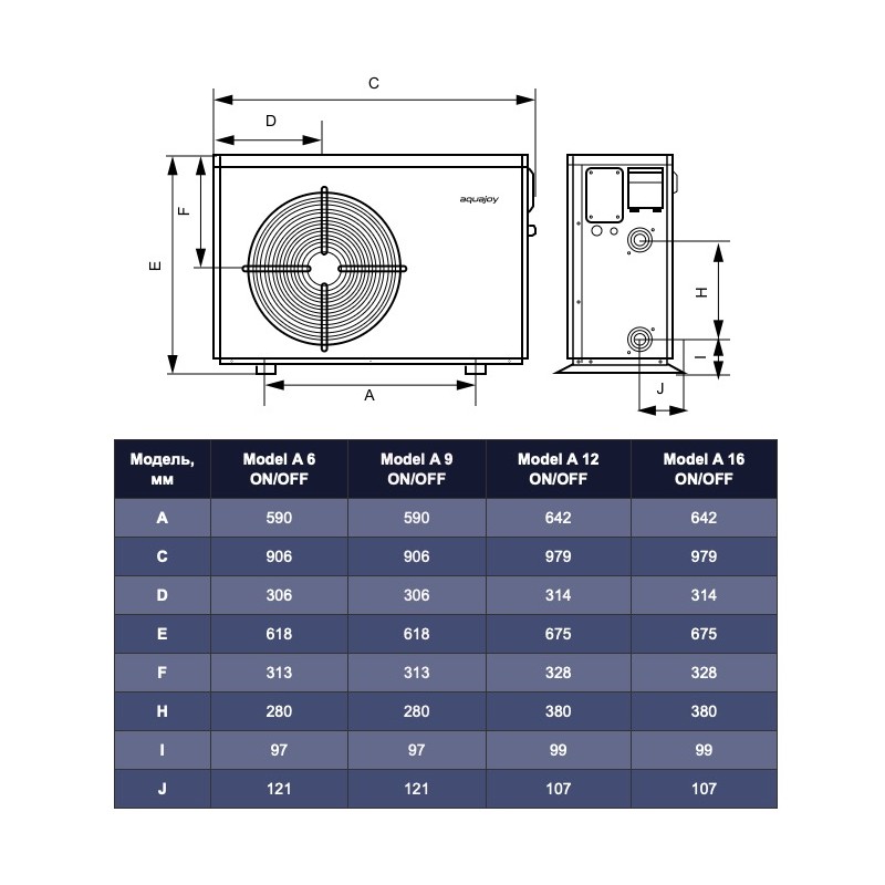 Тепловий насос Aquajoy Model A 12 ON/OFF (AVMA-ON12RW)