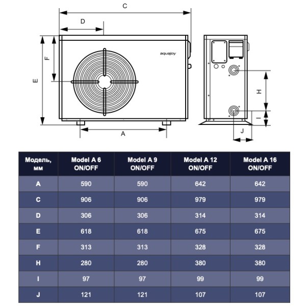 Тепловий насос Aquajoy Model A 12 ON/OFF (AVMA-ON12RW)