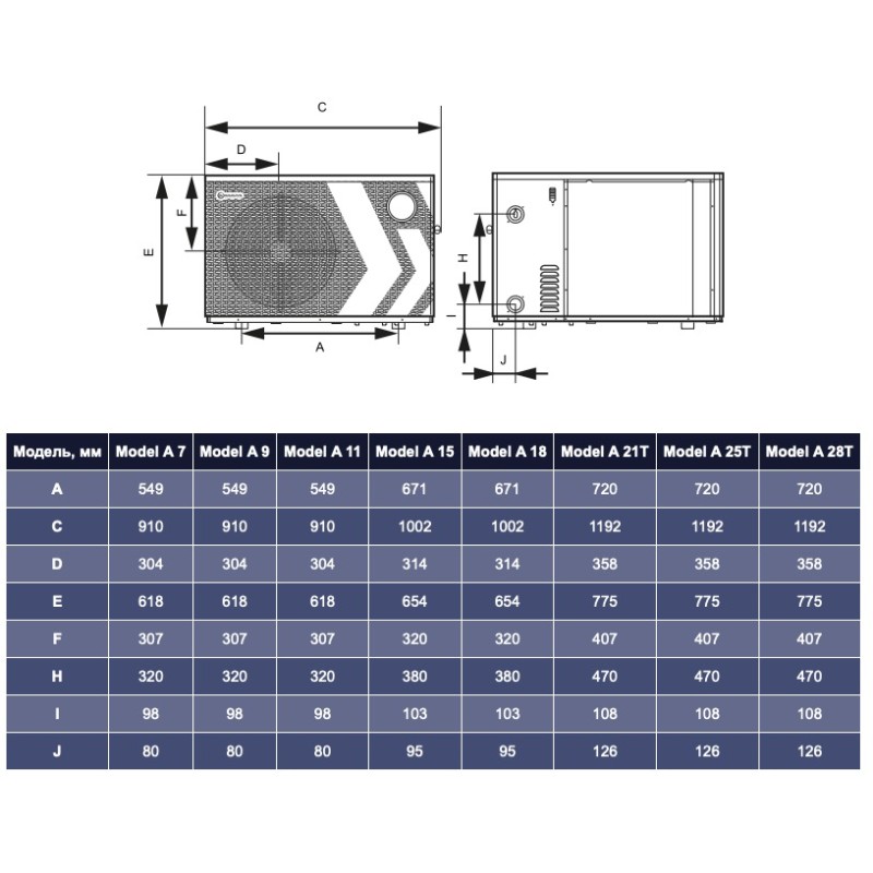 Тепловий насос Aquaviva Model A 9 (AVMA-FI9RW)