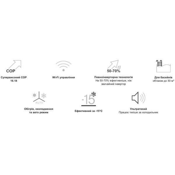 Тепловий насос Aquajoy Model A 13 (AVMA-FI13RW)