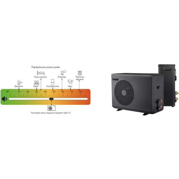 Тепловий насос Aquaviva Superior Split 12 (AVSP-FI12RWSplit)
