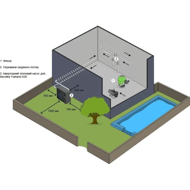 Тепловий насос Fairland X20-11 (11.5 кВт)