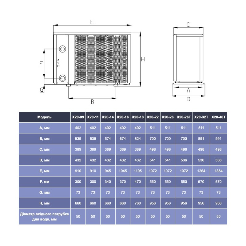 Тепловий насос Fairland X20-11 (11.5 кВт)