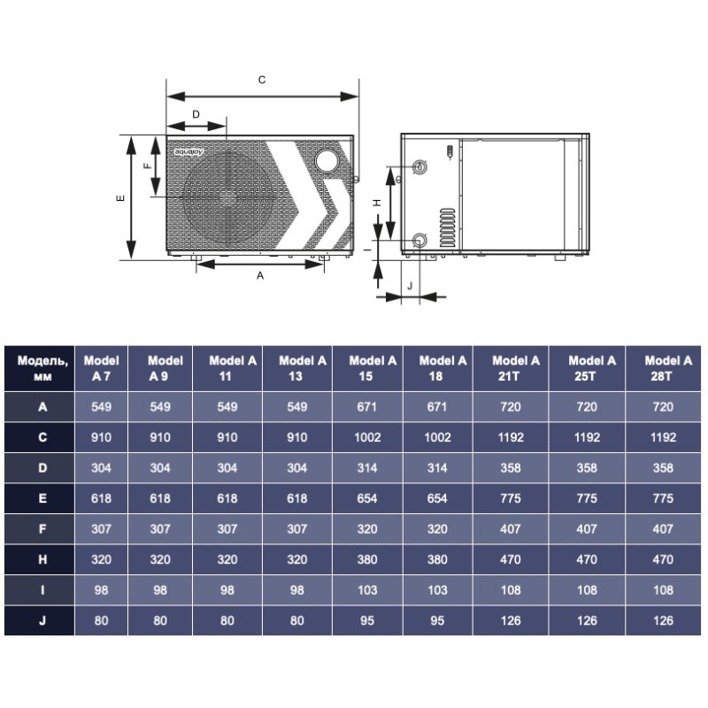 Тепловий насос Aquajoy Model A 18 (AVMA-FI18RW)