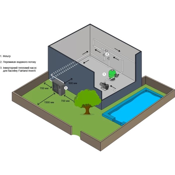 Тепловой насос Aquajoy Side Flow 18 (AV-HPFE18)