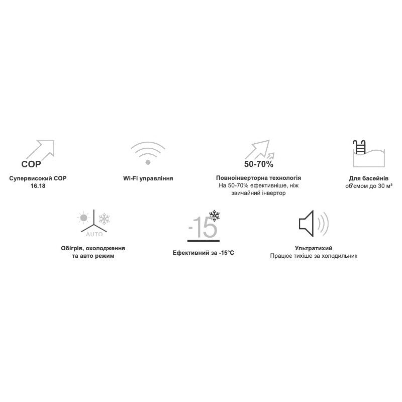 Тепловий насос Aquajoy Model A 21T (AVMA-FI21RW)
