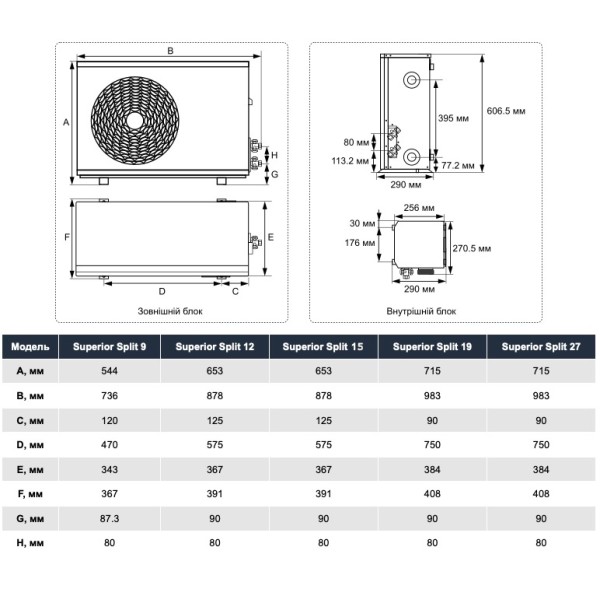 Тепловий насос Aquaviva Superior Split 19 (AVSP-FI19RWSplit)