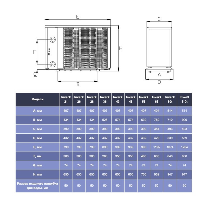 Тепловой насос Fairland X23-23 (X23-23CP)
