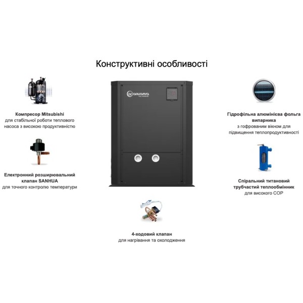 Тепловий насос Aquaviva Model Vertical 35T (AVMV-FI35RW)