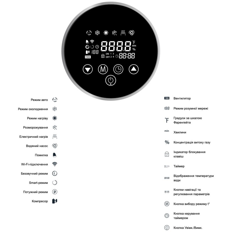 Тепловий насос Aquajoy Model A Vertical 35T (AVMVA-FI35RW)