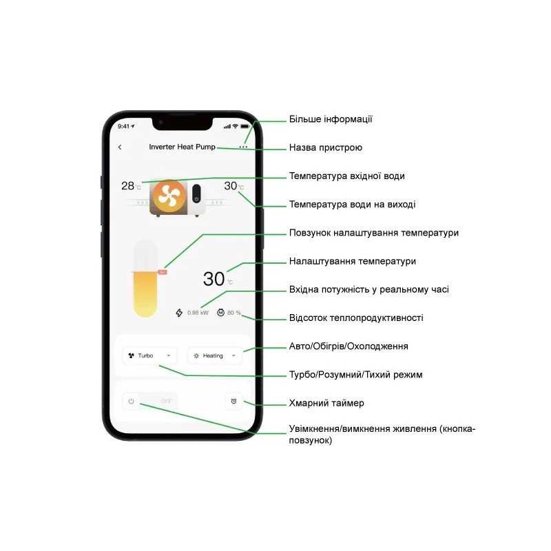 Тепловий насос Fairland X20-26 (26.5 кВт)