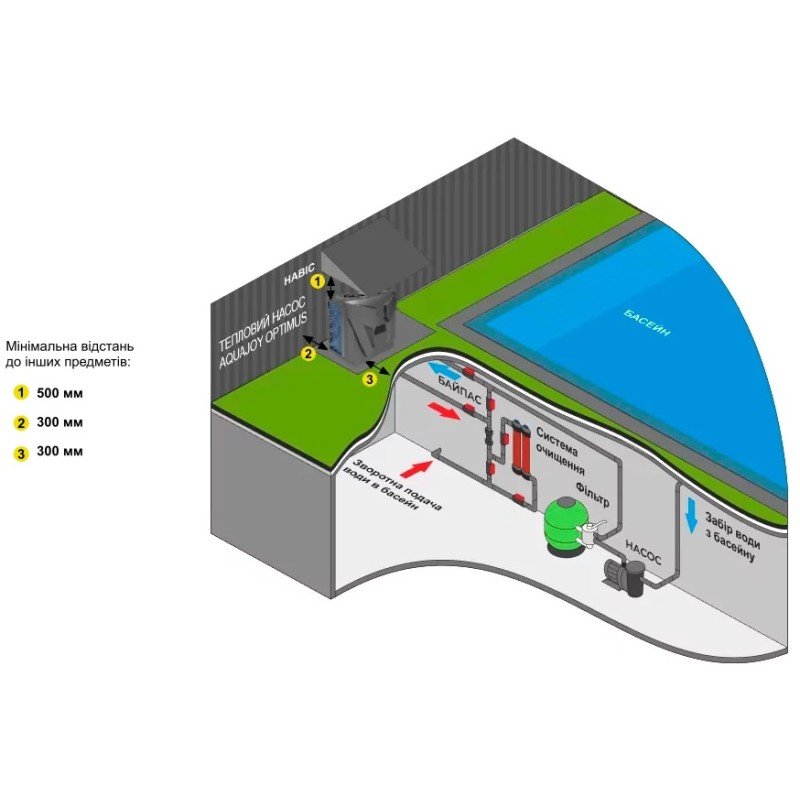 Тепловой насос Panasonic Aquarea High Performance KIT-WC12H9E8 (WH-SDC12H9E8/WH-UD12HE8)